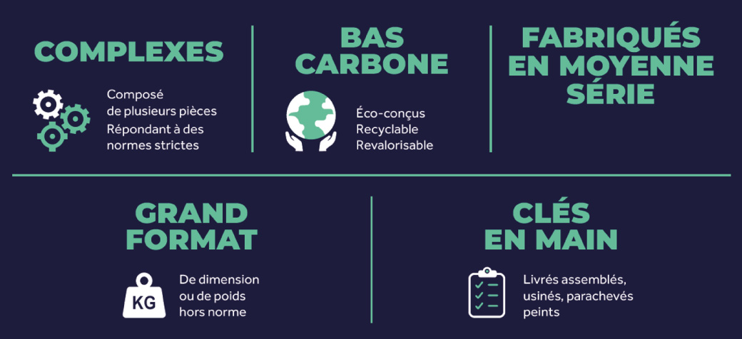 Résumé des activité Altheora 2025